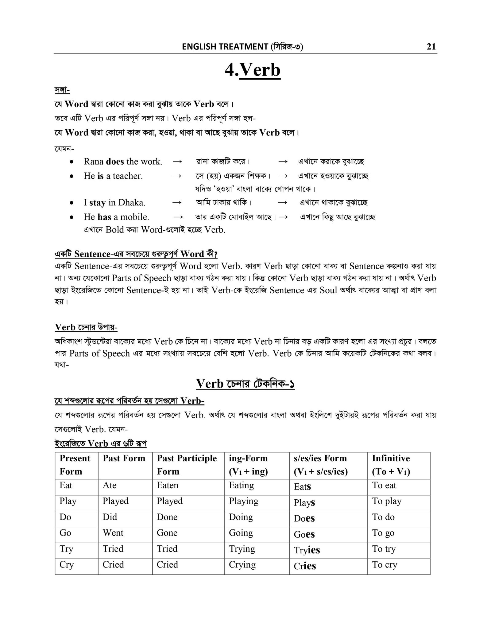 BASIC GRAMMAR_page-0017