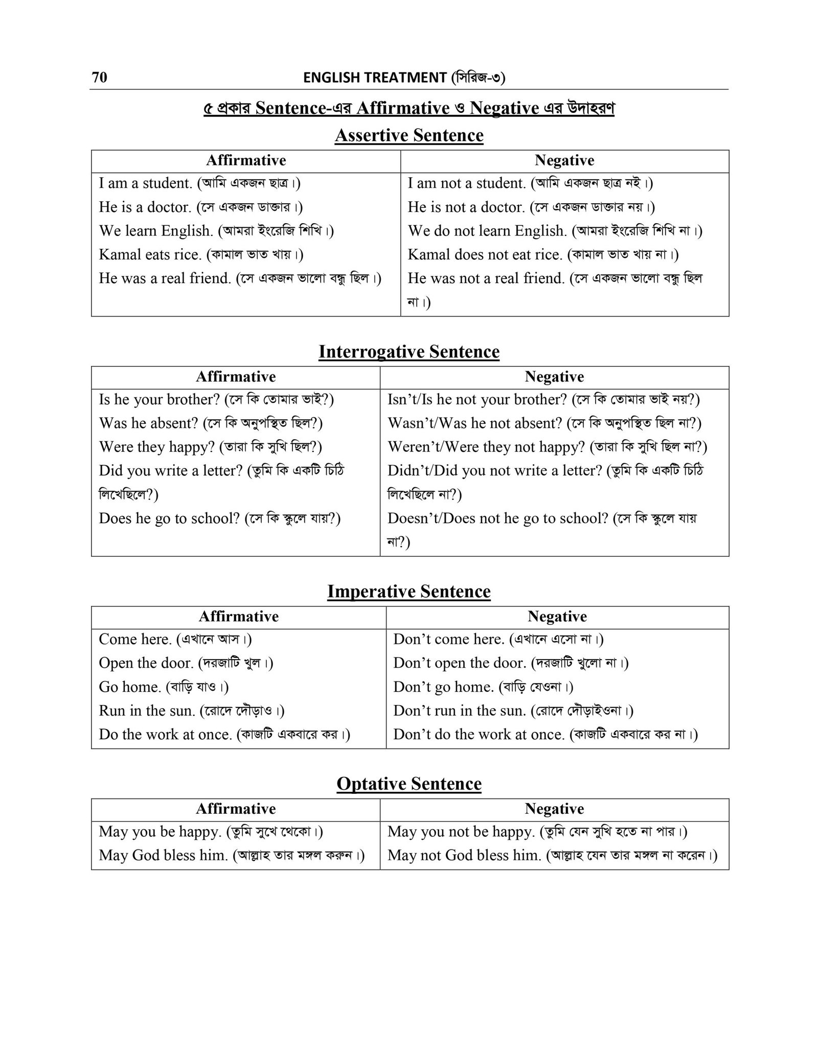 BASIC GRAMMAR_page-0043