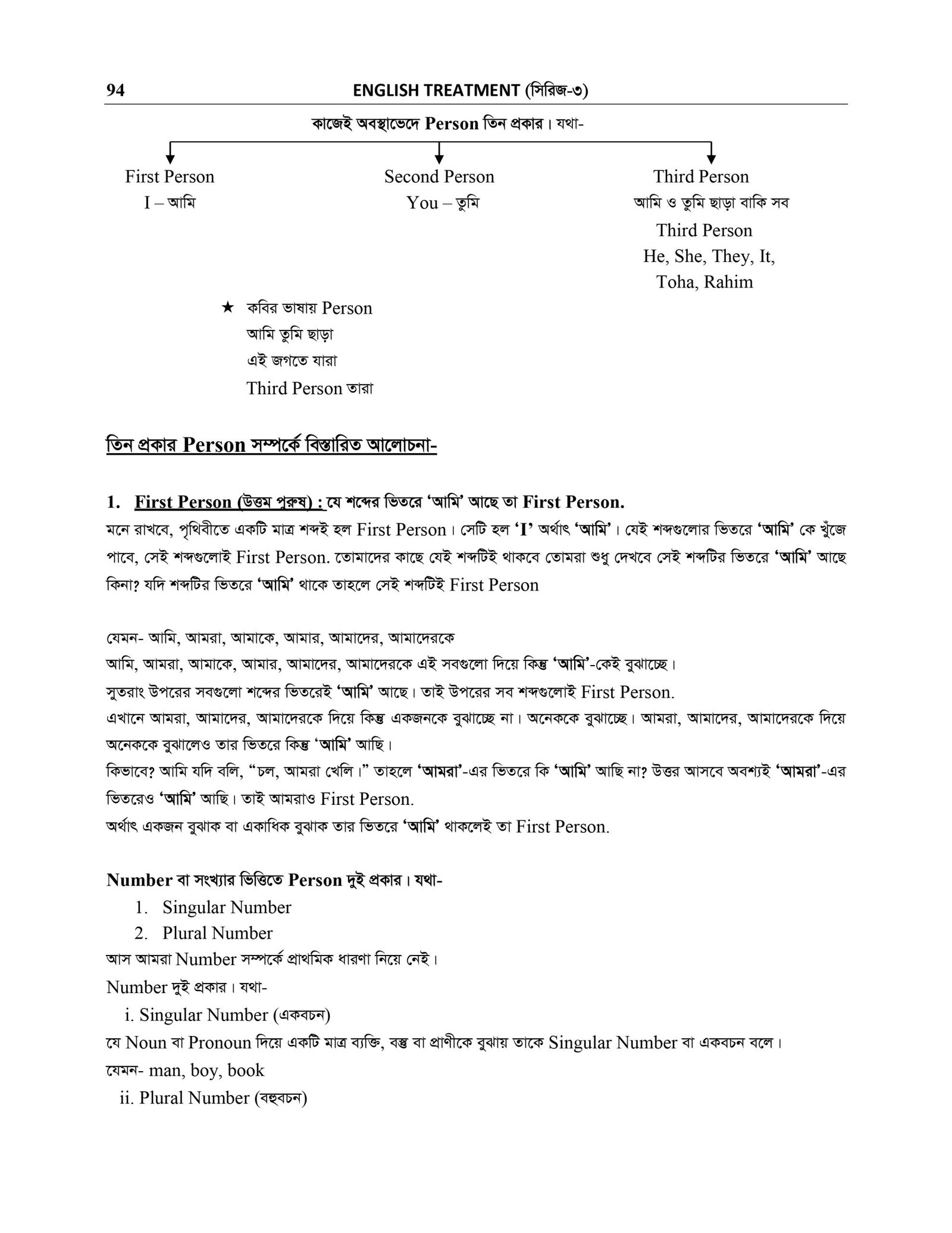 BASIC GRAMMAR_page-0047