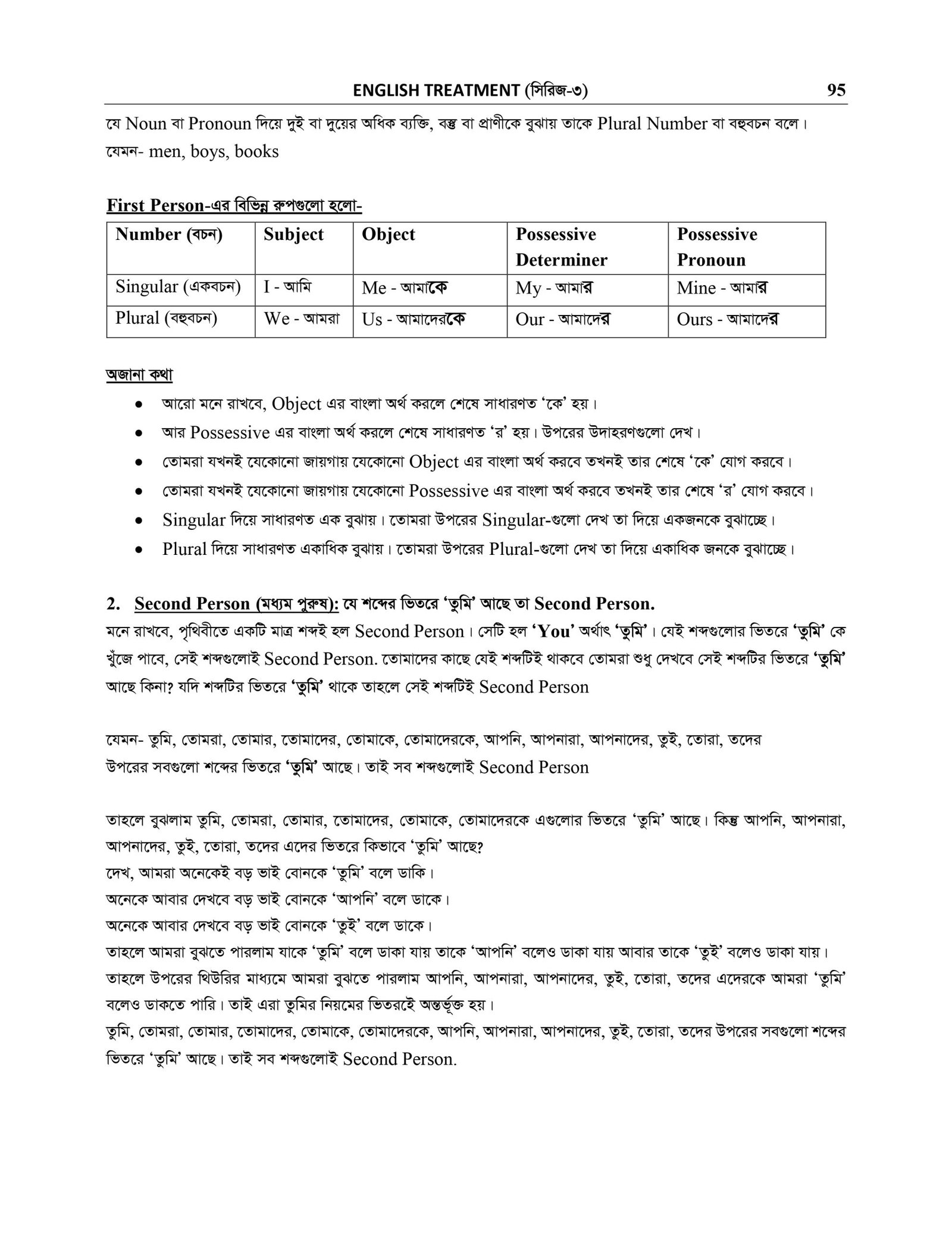 BASIC GRAMMAR_page-0048